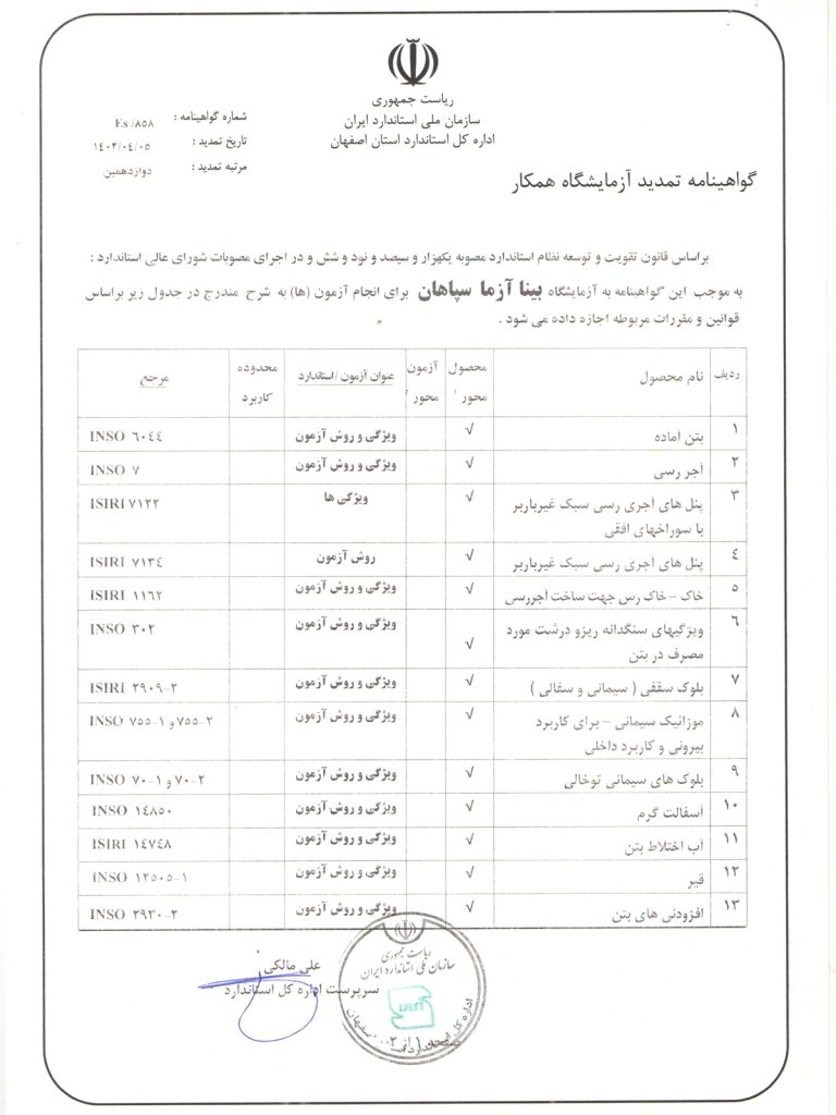 گواهیها 2 %DA%AF%D9%88%D8%A7%D9%87%DB%8C%D9%86%D8%A7%D9%85%D9%87 %D8%AA%D8%A7%D8%A6%DB%8C%D8%AF %D8%B5%D9%84%D8%A7%D8%AD%DB%8C%D8%AA %D8%A2%D8%B2%D9%85%D8%A7%DB%8C%D8%B4%DA%AF%D8%A7%D9%87 %D9%87%D9%85%DA%A9%D8%A7%D8%B1 %D8%A7%D8%B2 %D8%B3%D8%A7%D8%B2%D9%85%D8%A7%D9%86 %D9%85%D9%84%DB%8C %D8%A7%D8%B3%D8%AA%D8%A7%D9%86%D8%AF%D8%A7%D8%B1%D8%AF %D8%A7%DB%8C%D8%B1%D8%A7%D9%86 گواهیها